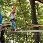 Wild - Im Skigebiet Gerlitzen & Ossiacher Daire